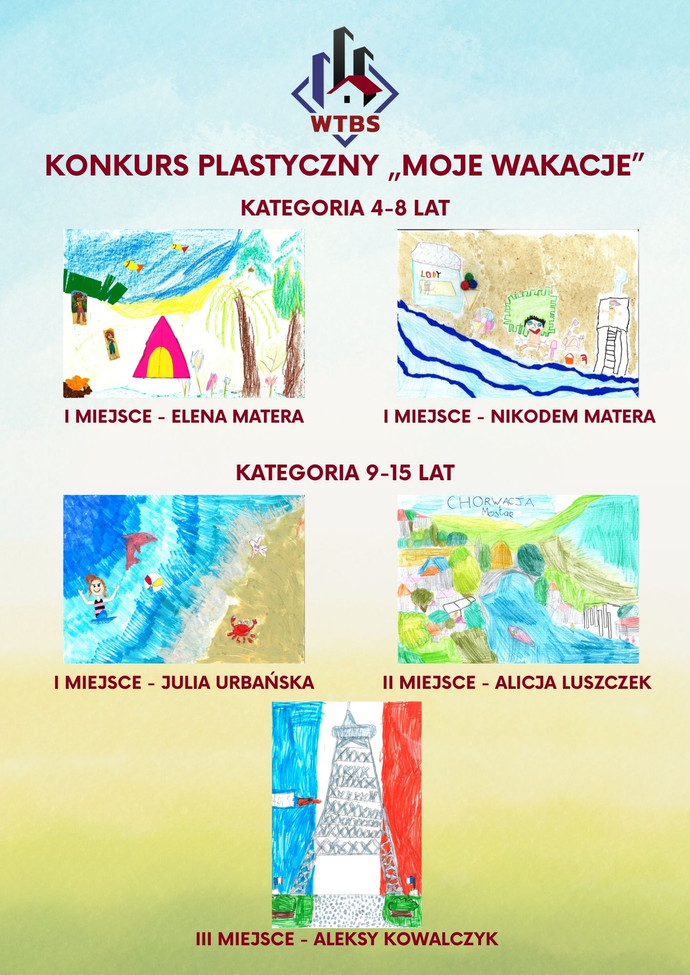 Moje Wakacje